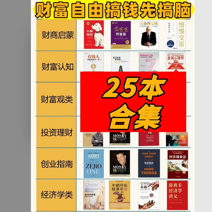 财富自由全攻略：25本电子书PDF合集，系统提升你的赚钱能力