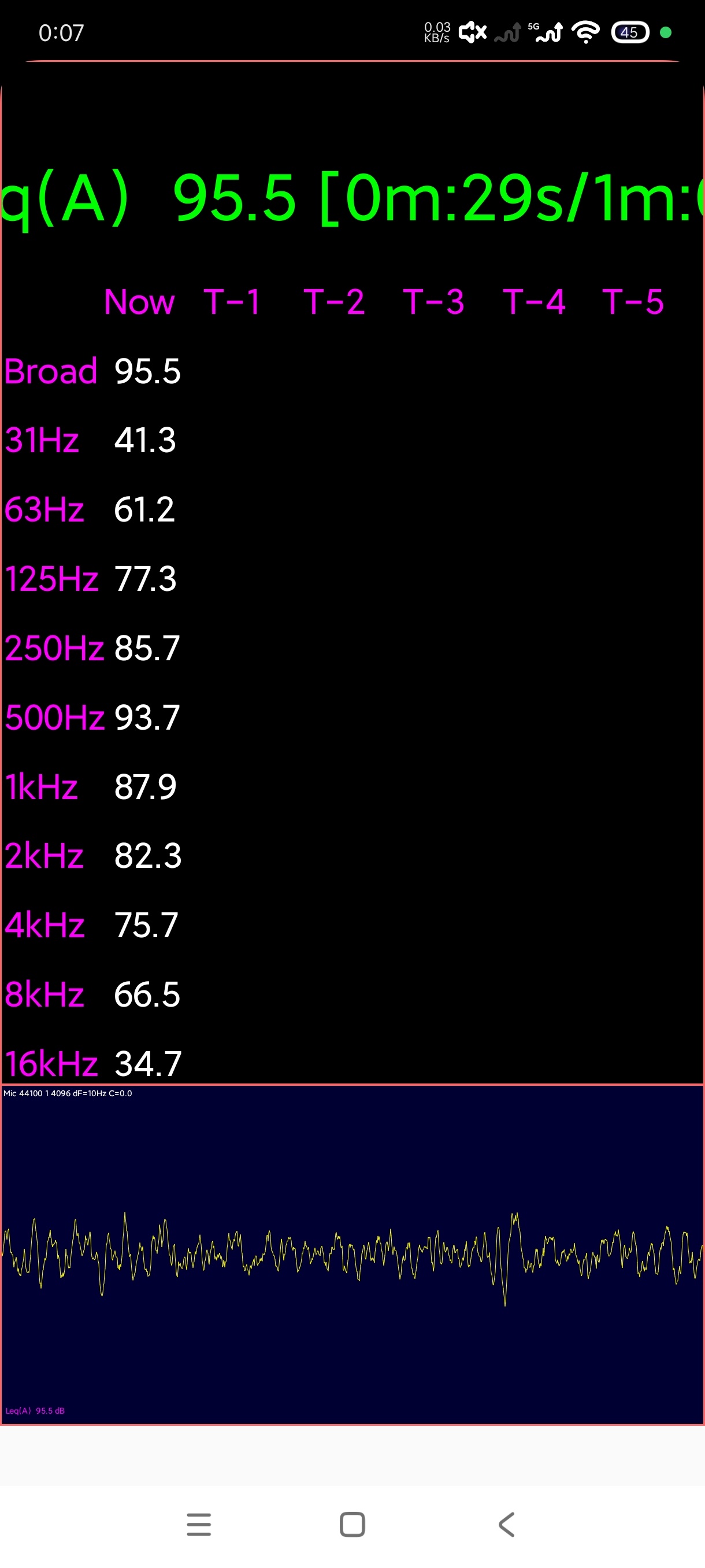 audiotool8.4音频分析处理工具|绿化版 第8张插图 audiotool8.4音频分析处理工具|绿化版 第8张插图