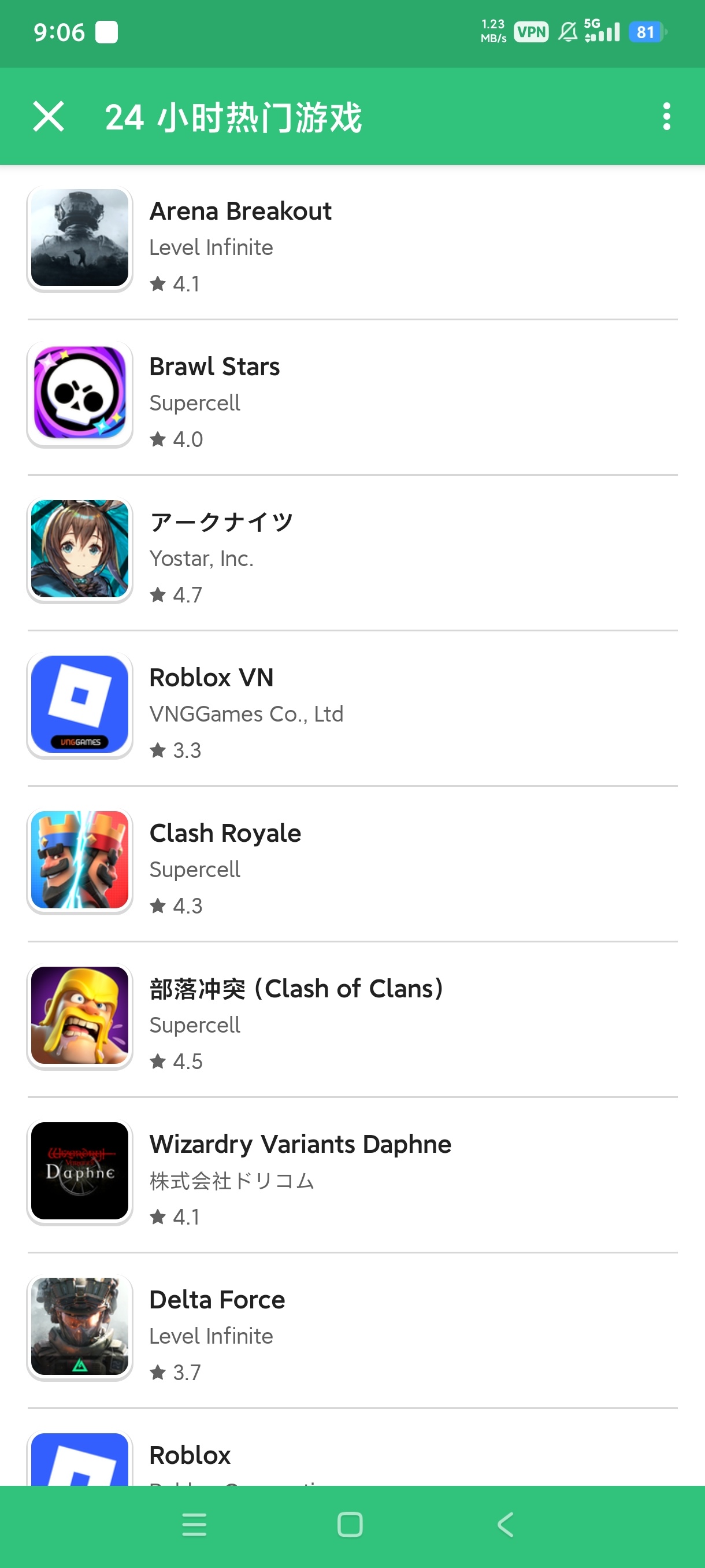 谷歌第三方应用商店轻量版无广告下载国际APP 第7张插图