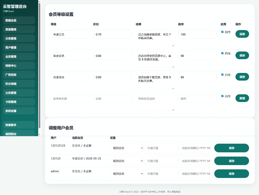 云智-资源中心V2.0.1 带支付/积分商城/广告. 第7张插图