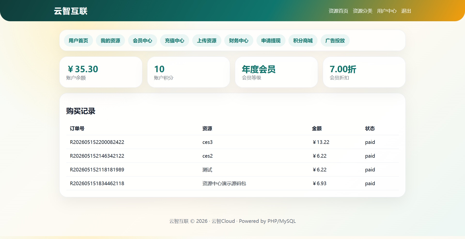 云智-资源中心V2.0.1 带支付/积分商城/广告. 第9张插图