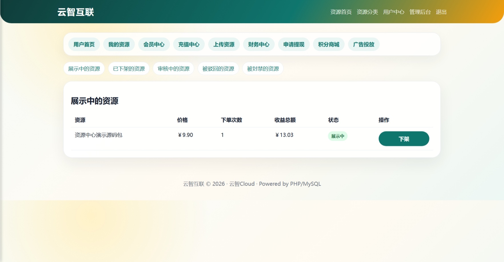 云智-资源中心V2.0.1 带支付/积分商城/广告. 第12张插图