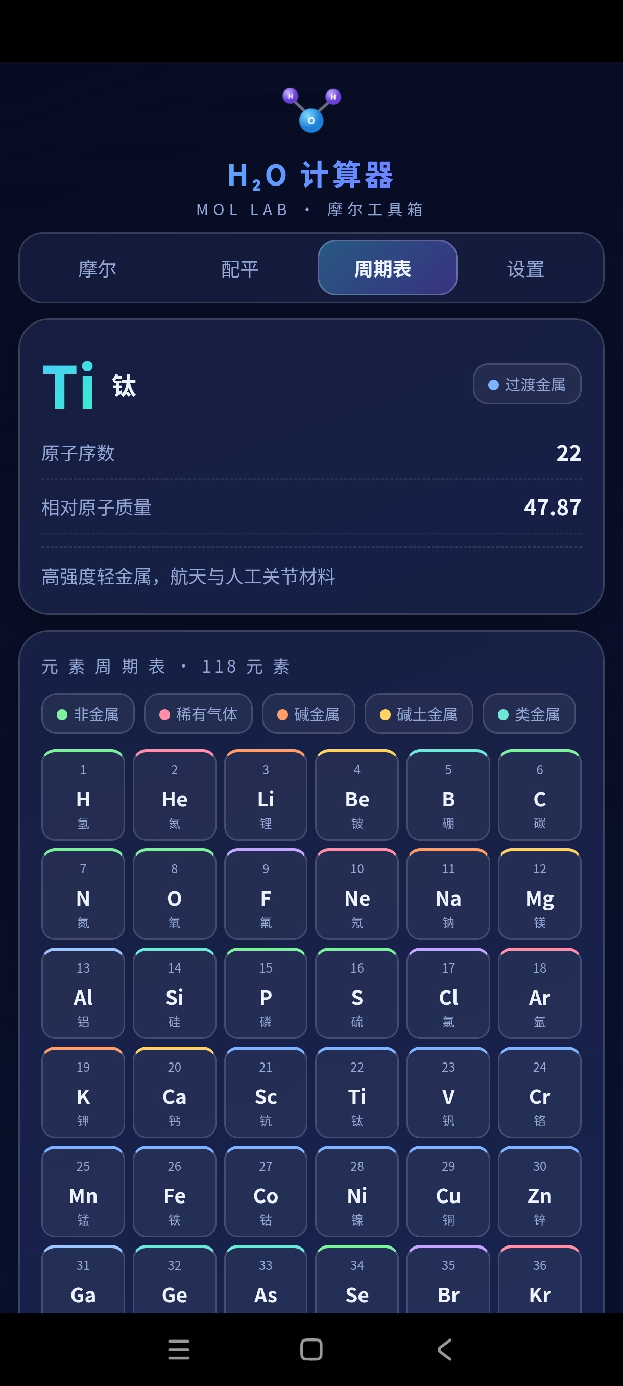 H2O计算器null专业元素计算器绿化版 第8张插图