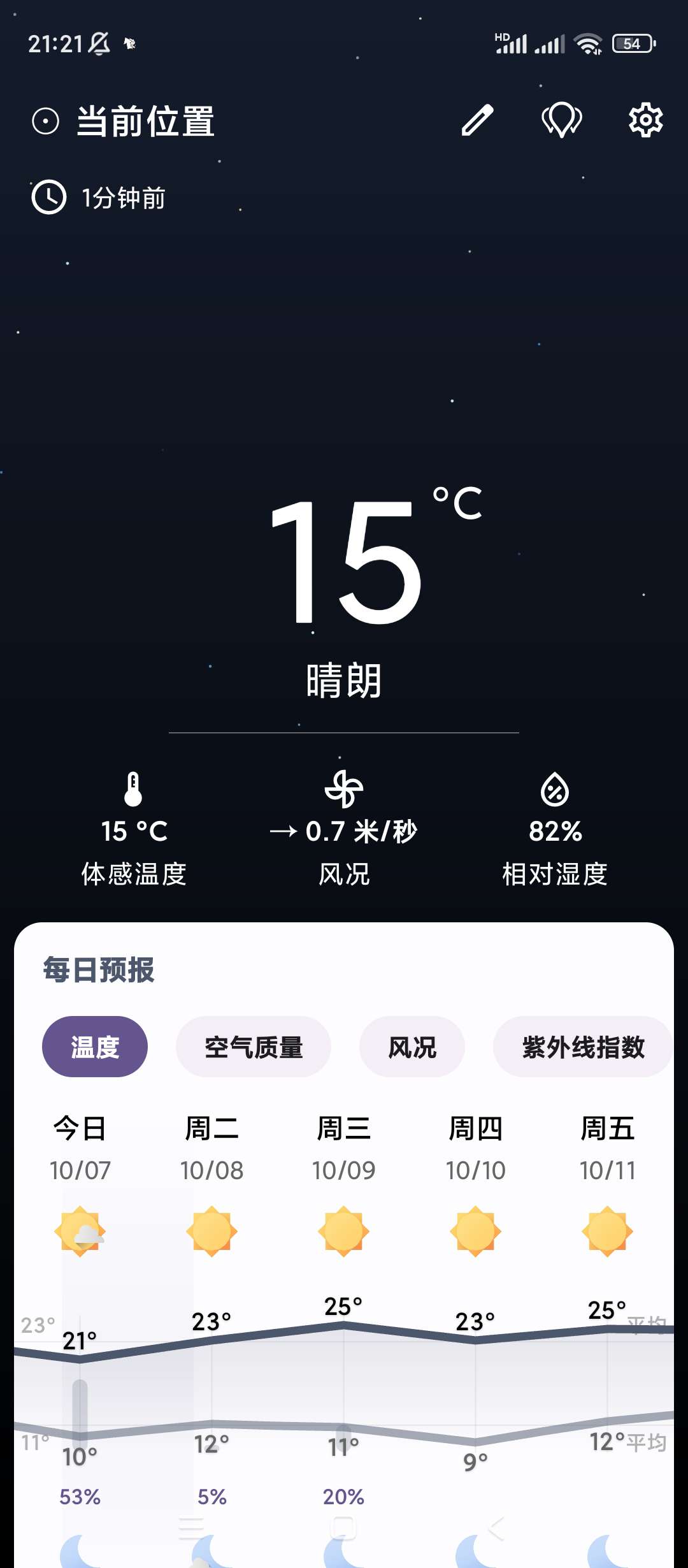 Breezy Weather天气实时天气信息软件 第6张插图 Breezy Weather天气实时天气信息软件 第6张插图