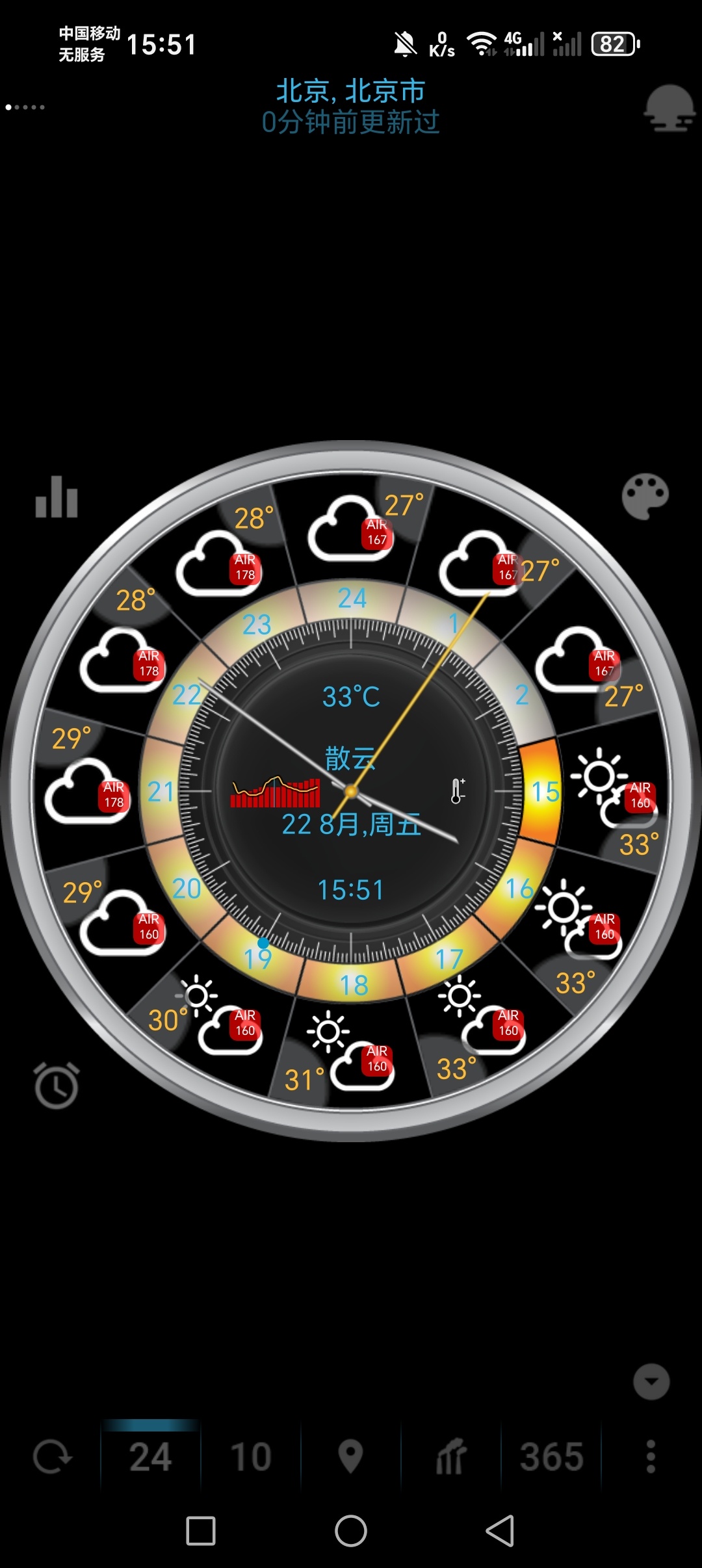 eWeather HDF(天气工具) 解锁高级版 第8张插图 eWeather HDF(天气工具) 解锁高级版 第8张插图