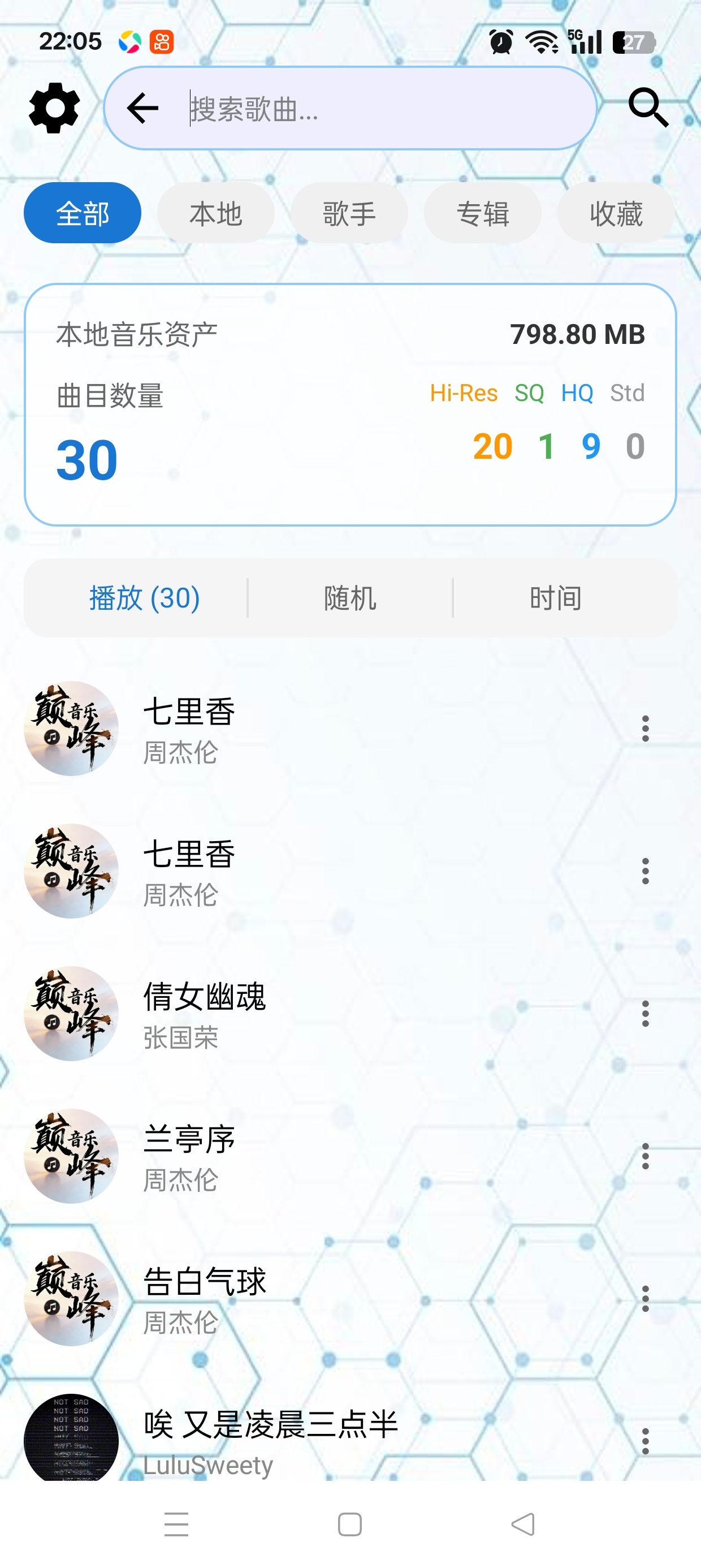 【分享】巅峰音乐⭕超强音乐软件⭕免费无广⭕支持导入音源