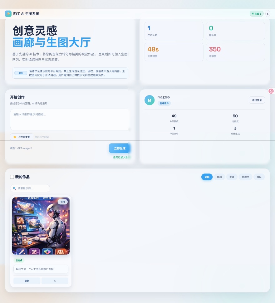 【端午原创】AI生图系统 第6张插图 【端午原创】AI生图系统 第6张插图
