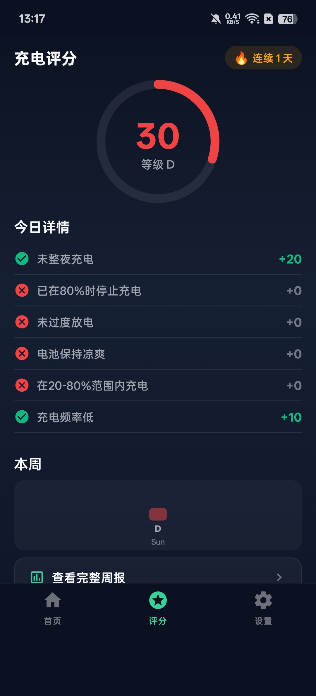 电池健康⭕智能监控设备电池⭕延长电池寿命 第7张插图 电池健康⭕智能监控设备电池⭕延长电池寿命 第7张插图