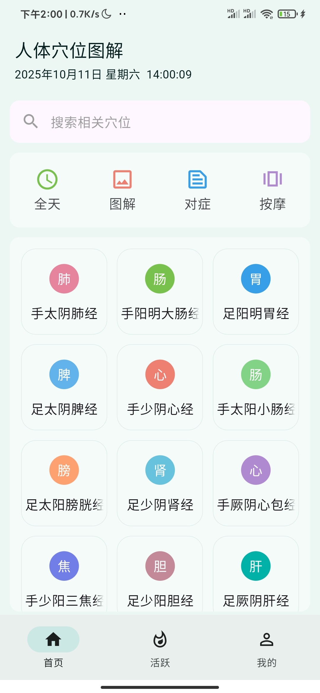 【分享】人体穴位图解🔥居家养生必备🔥小白也能懂
