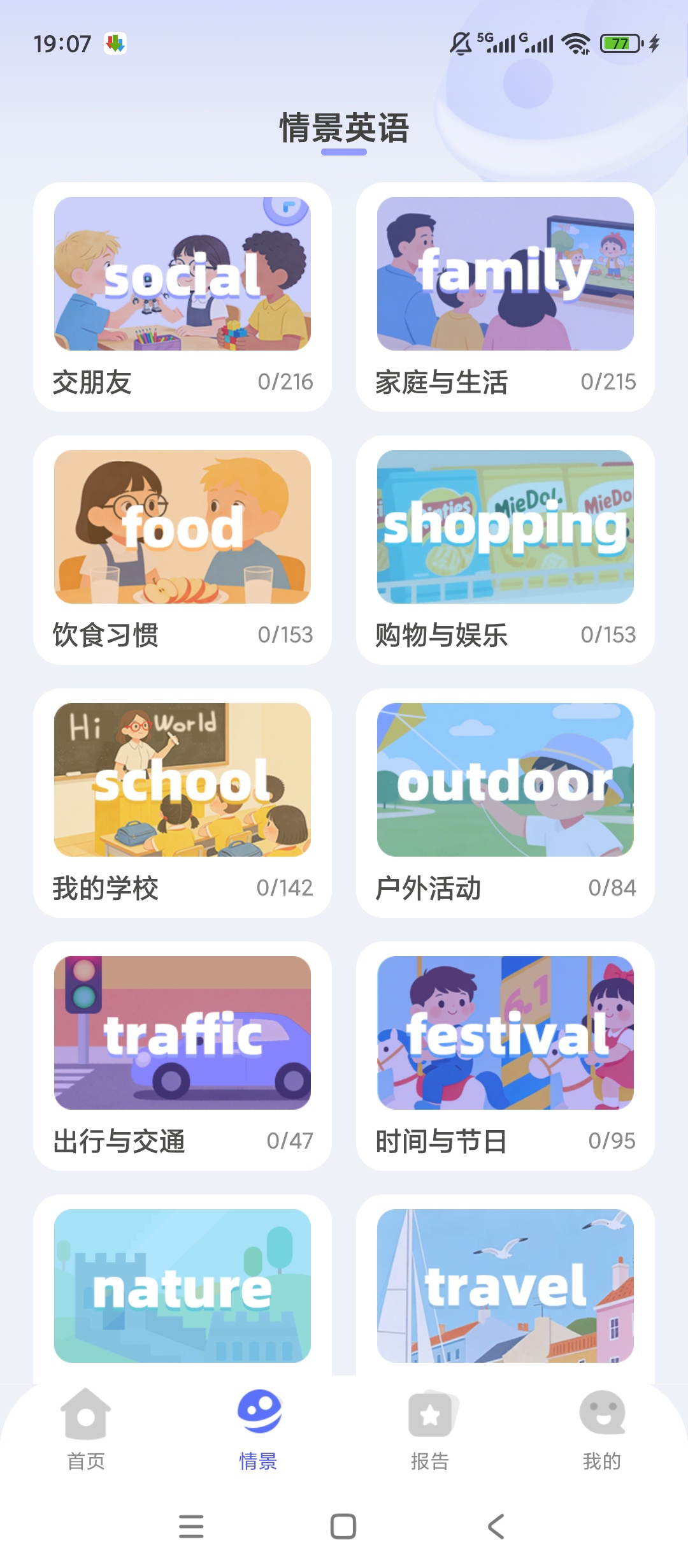 【原创解锁】英语口语启蒙解锁会员英语练习 第6张插图 【原创解锁】英语口语启蒙解锁会员英语练习 第6张插图