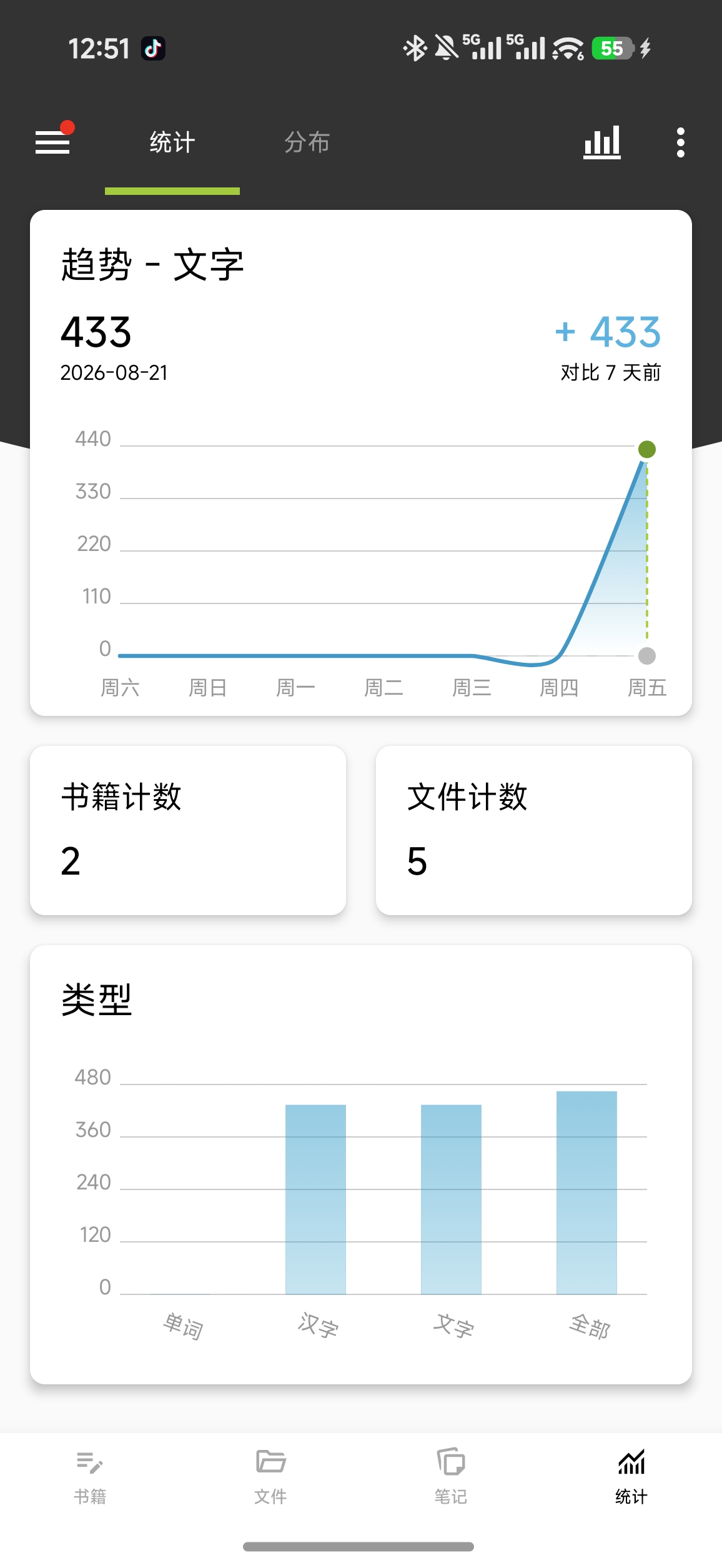 轻羽写作最新版1.108.1去广告修复版免费分享 第8张插图