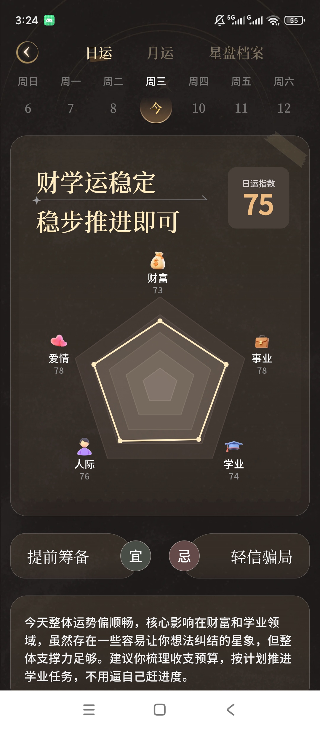 Takuku情绪记录陪伴星盘性格分析 第7张插图 Takuku情绪记录陪伴星盘性格分析 第7张插图