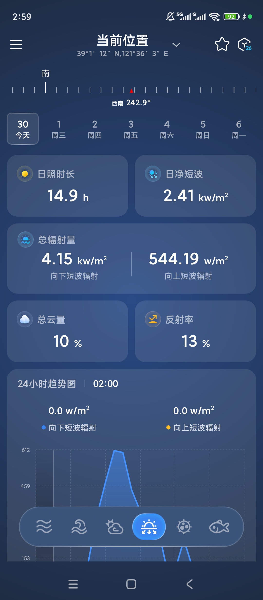 【原创解锁】全球潮汐Pro解锁会员专业海洋气象潮汐预报 第11张插图 【原创解锁】全球潮汐Pro解锁会员专业海洋气象潮汐预报 第11张插图