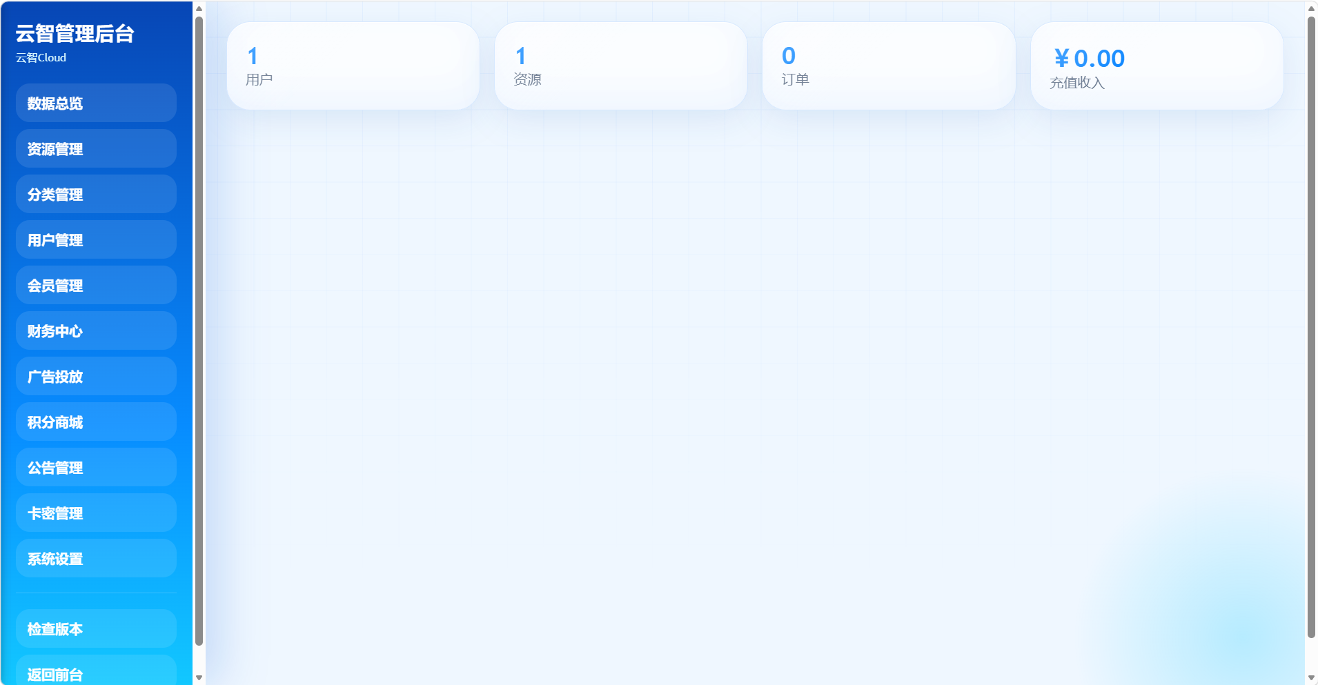 【AI分享月】云智-资源中心V2.1.0版本来啦!快来看看有.. 第8张插图 【AI分享月】云智-资源中心V2.1.0版本来啦!快来看看有.. 第8张插图