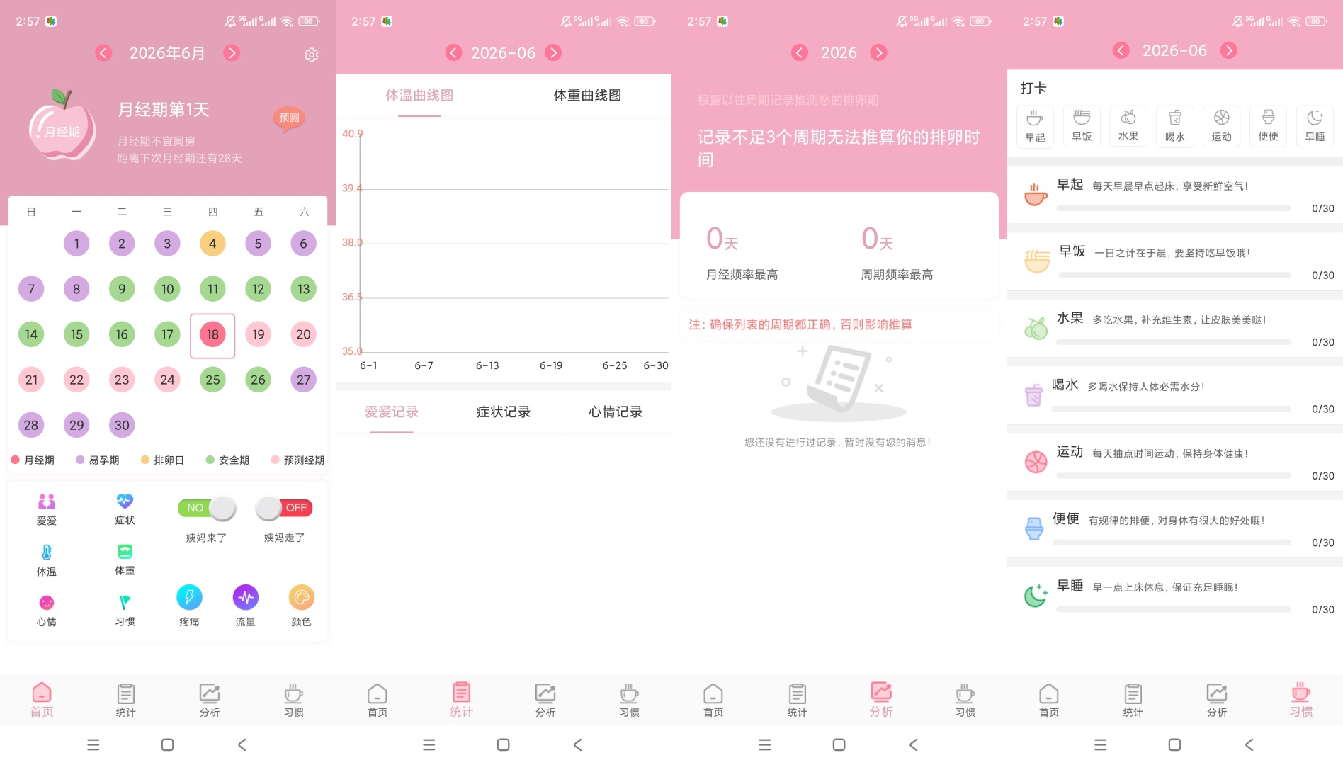 安全期排卵期计算经期记录追踪排卵期安全期推算神器 第10张插图 安全期排卵期计算经期记录追踪排卵期安全期推算神器 第10张插图