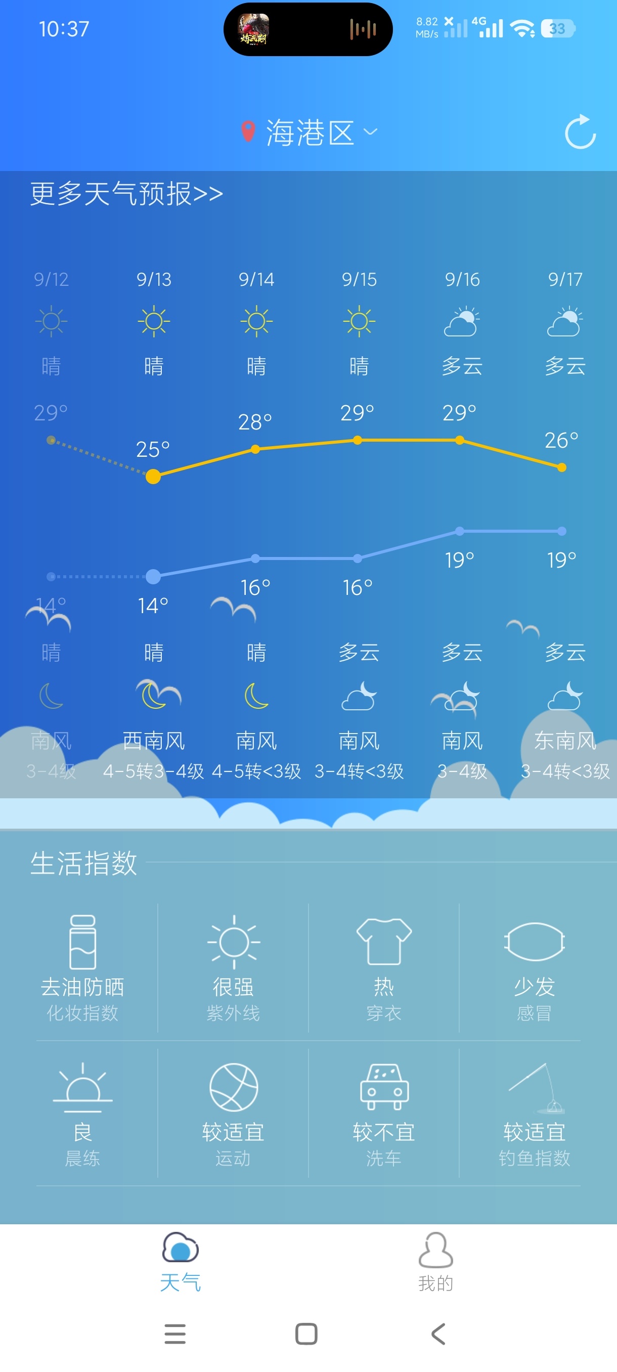 新趣天气3.2.6全国覆盖精准预测绿化版 第7张插图 新趣天气3.2.6全国覆盖精准预测绿化版 第7张插图