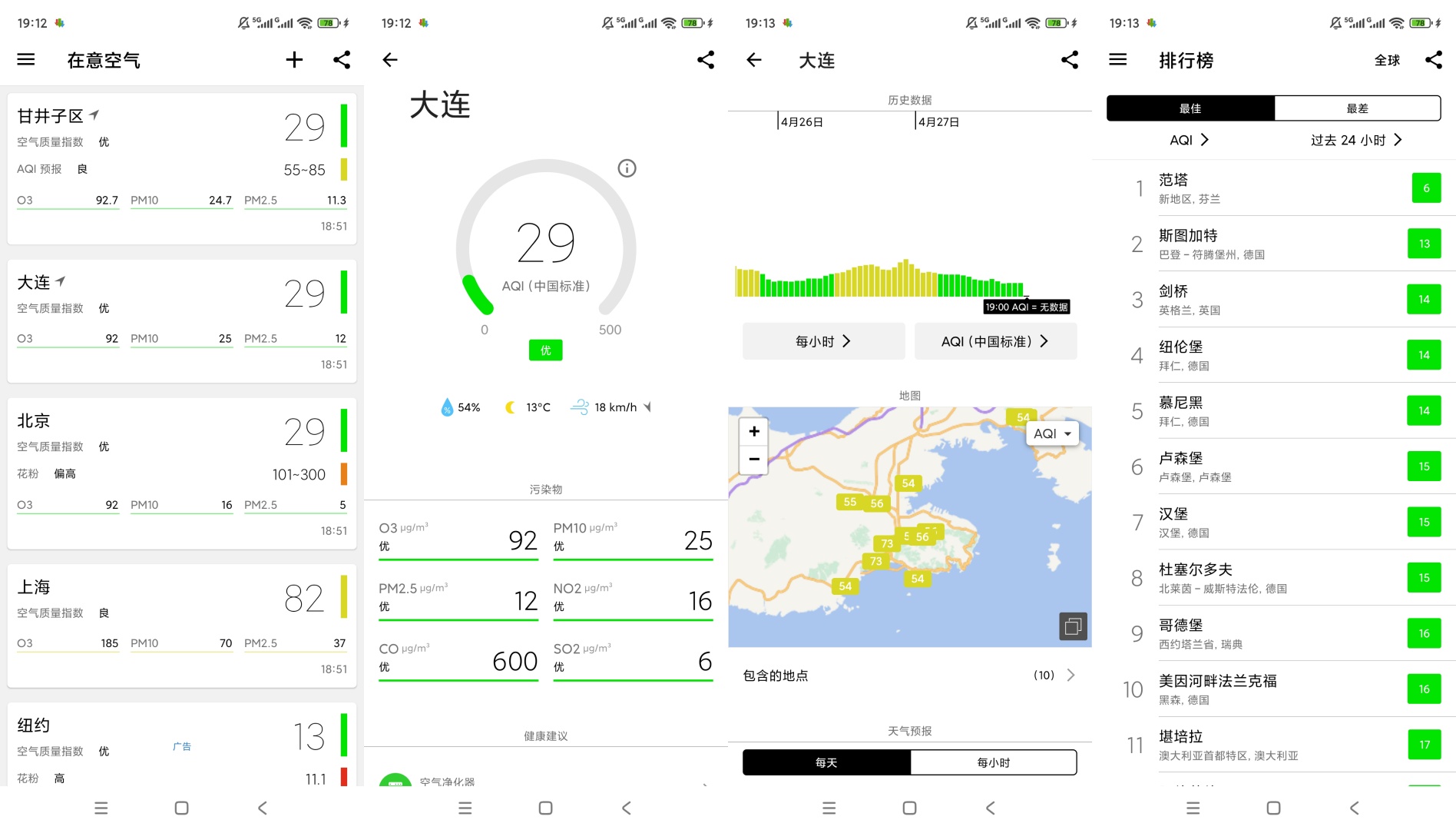 在意空气全域空气监测精准气象预报 第9张插图 在意空气全域空气监测精准气象预报 第9张插图