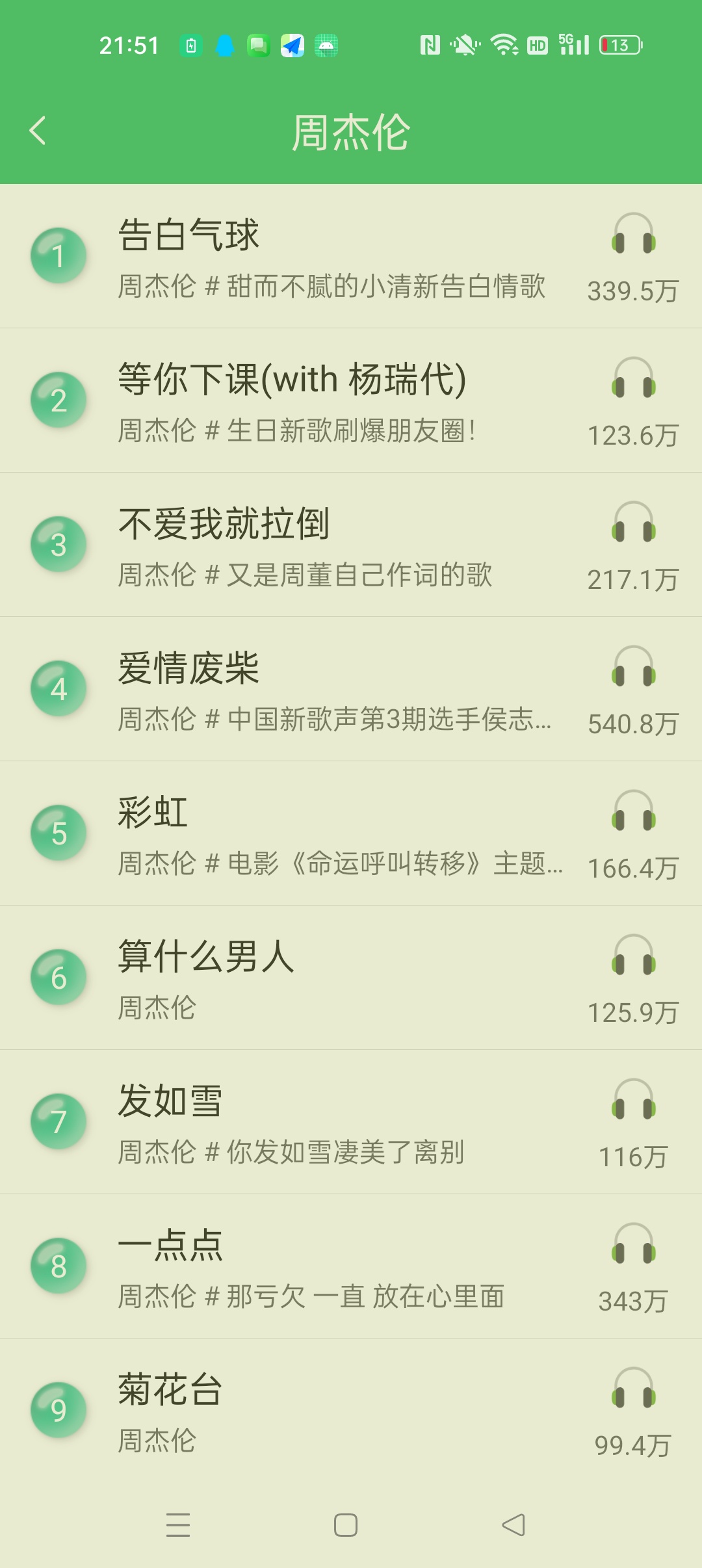 聆音音乐⭐聚合畅听全网音乐⭐ 第6张插图 聆音音乐⭐聚合畅听全网音乐⭐ 第6张插图