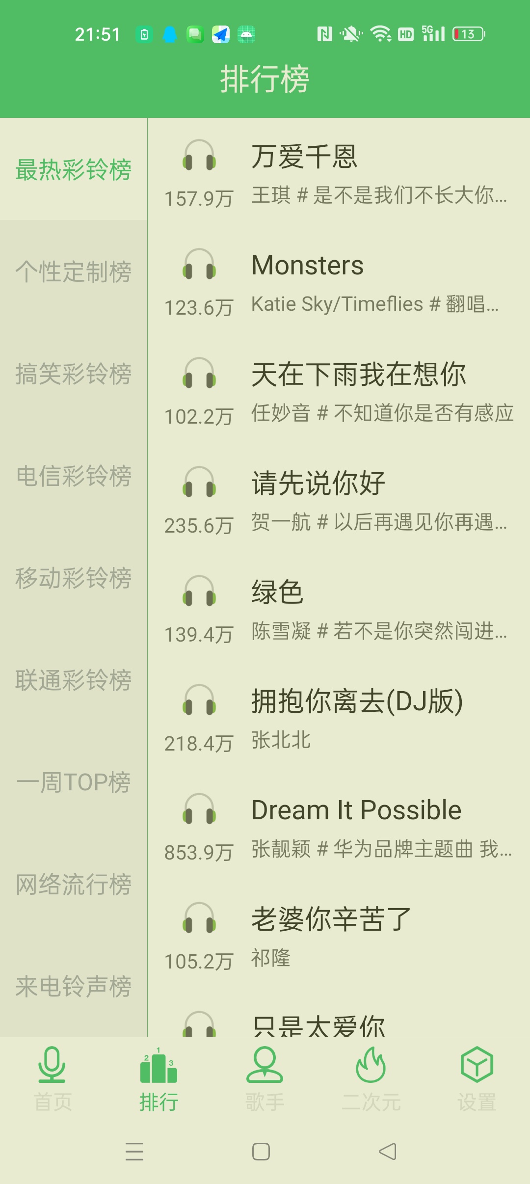 聆音音乐⭐聚合畅听全网音乐⭐ 第8张插图 聆音音乐⭐聚合畅听全网音乐⭐ 第8张插图