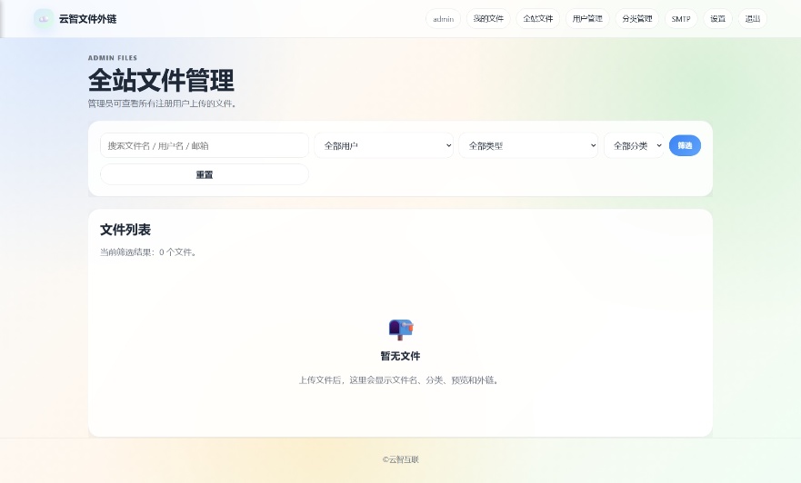 【瓜分奖池】云智文件外链系统 多用户版本 第8张插图 【瓜分奖池】云智文件外链系统 多用户版本 第8张插图