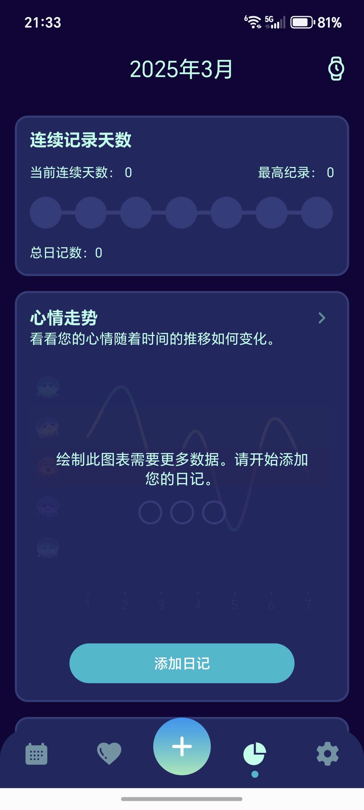 【浮生分享】发现一款宝藏级安卓APP软件心情日记 第8张插图 【浮生分享】发现一款宝藏级安卓APP软件心情日记 第8张插图