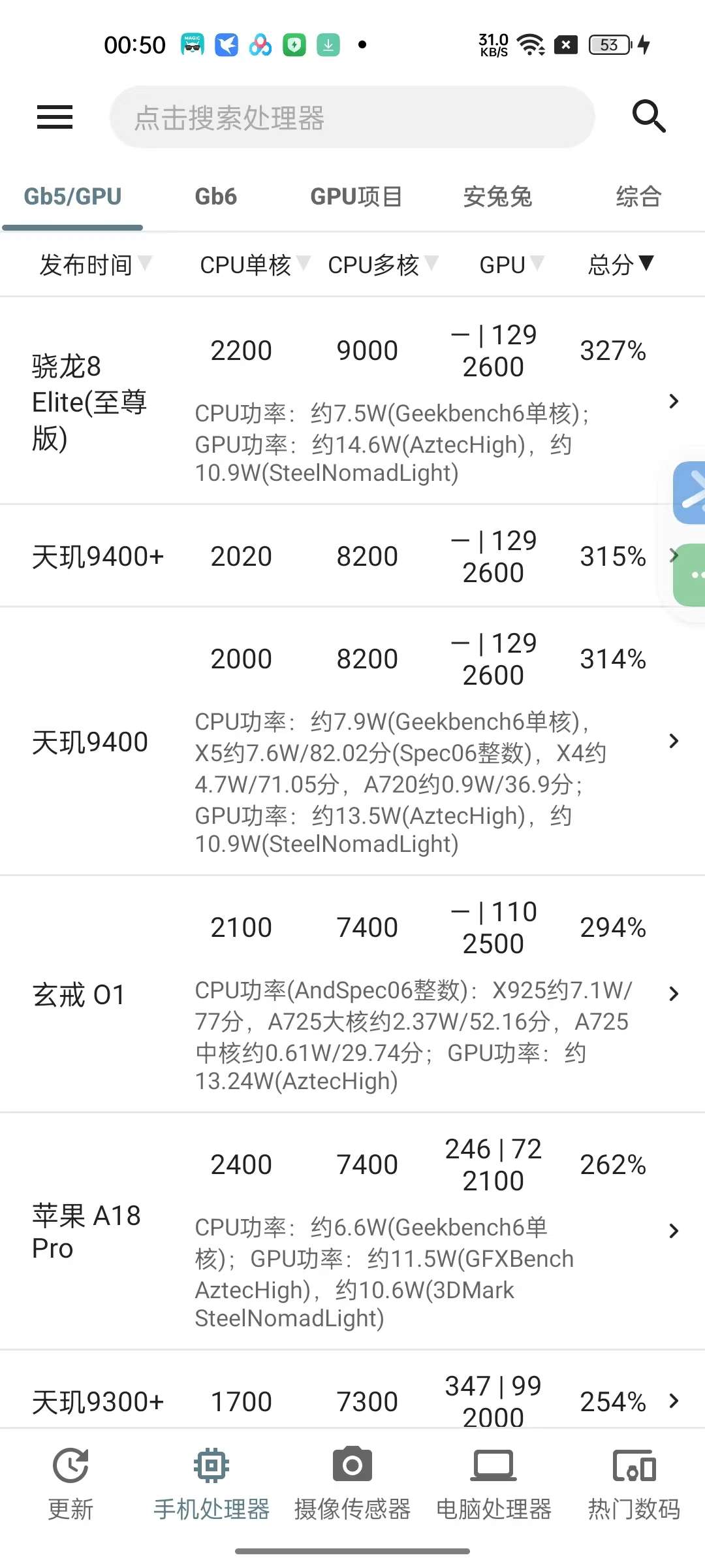 【合集】番茄通雨见浏览器手机性能排行 第12张插图 【合集】番茄通雨见浏览器手机性能排行 第12张插图